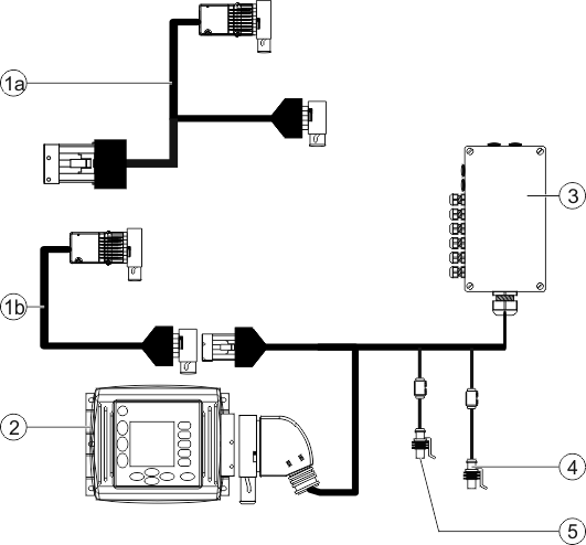Erweiterung TANK-Control II  für MAXI 3.0