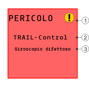 JR3_Aufbau von Fehlermeldungen-DE