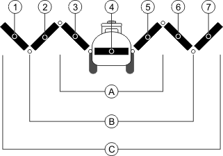 Feldspritze_Aufbau und Teile des Gestänges_angewinkelt