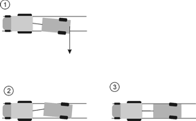 Titel : Lenkung der Maschine gegen den Hang
ID : 208732171 Lenkung der Maschine gegen den Hang