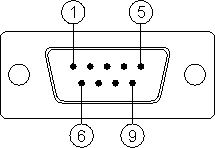 9pol. Sub D Stecker