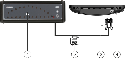 Titel : BASIC_Lightbar
ID : 579057675 BASIC_Lightbar