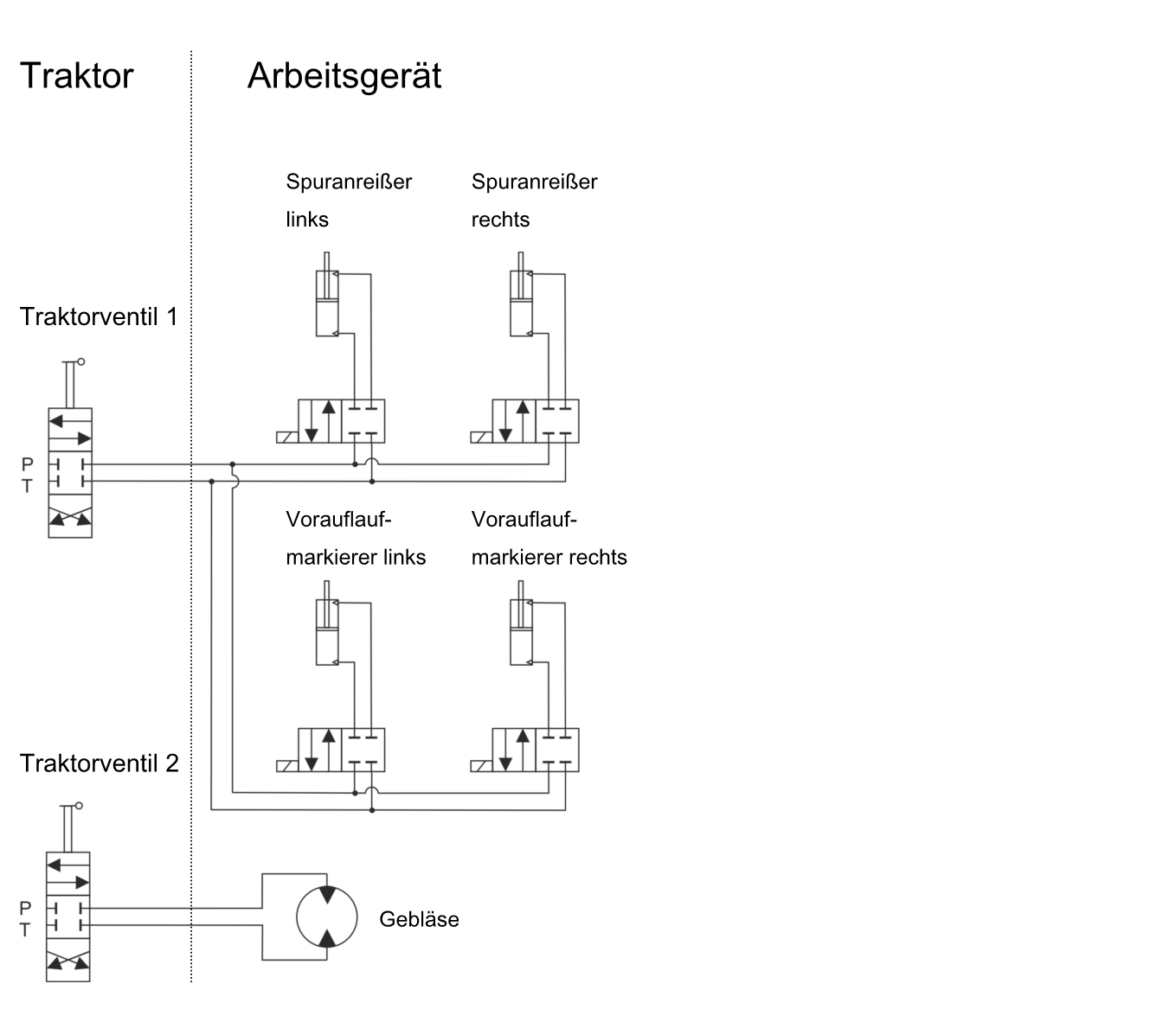 Hydraulikschema_DRILL-Control