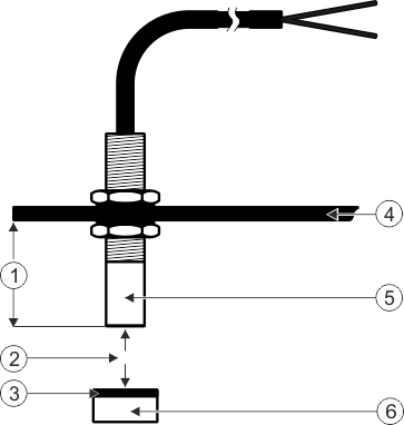 Reedkontaktsensor