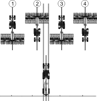 Gerader Rhythmus, 2 Motoren eine Seite