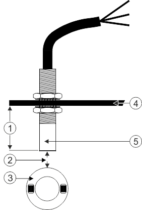 Hallelementsensor_Sämaschine