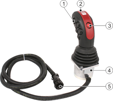 Titel : ISOBUS-Joystick_Übersicht
ID : 1253168907 ISOBUS-Joystick_Übersicht