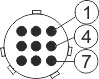 CPC - 9-polig