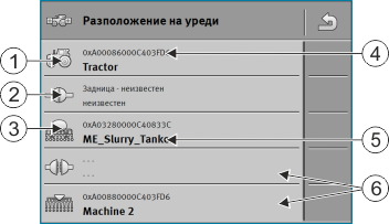 MMZ Geräteanordnung