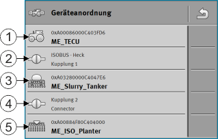Titel : MMZ_Geräteanordnung
ID : 1193022475 MMZ_Geräteanordnung