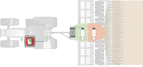 MULTI-Product - Sämaschine