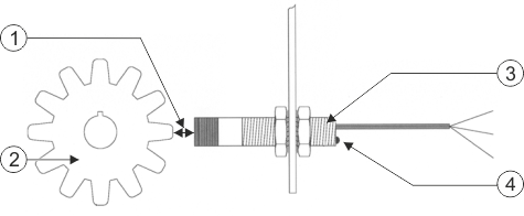 Induktivsensor (NPN)
