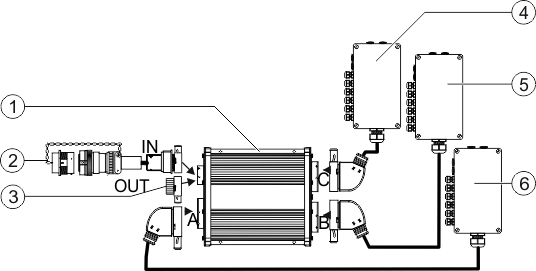 Hauptsystem_V2