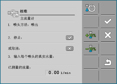 MA_JR3_Düsenmethode