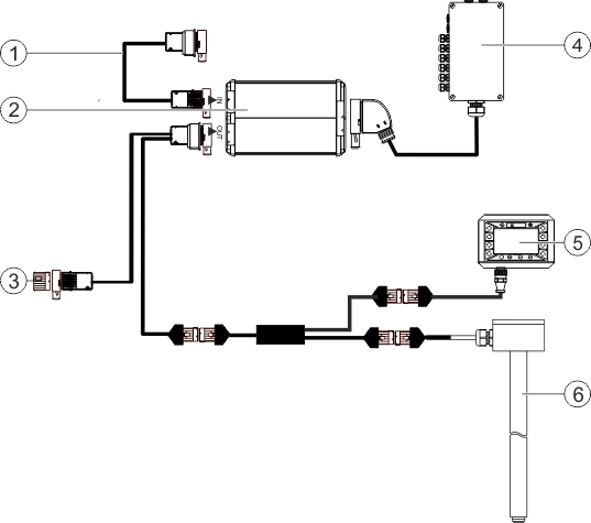 Erweiterung TANK-Control III