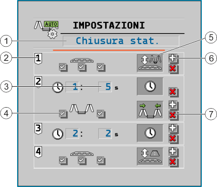 MMZ_Sequenzen