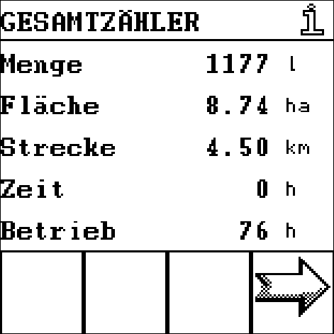 Gesamtzähler