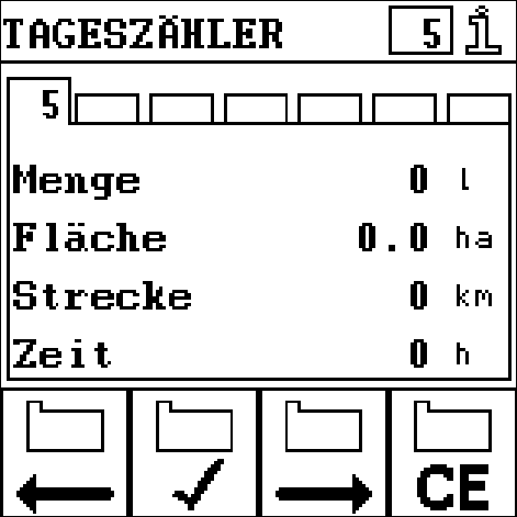 Tageszähler