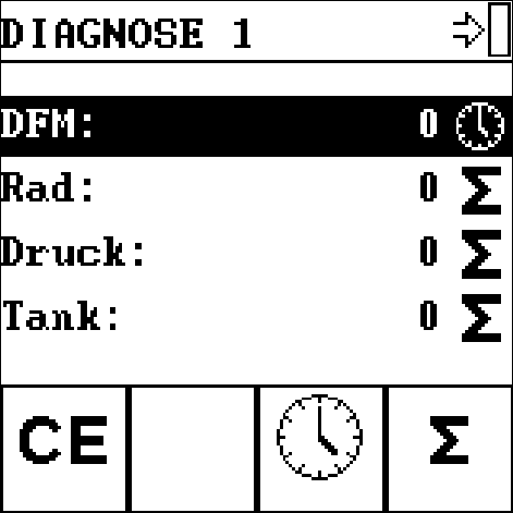 Diagnose 1