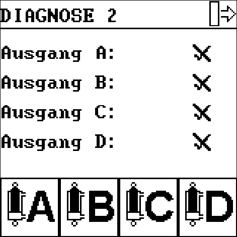 Diagnose 2