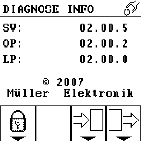 Diagnose Info