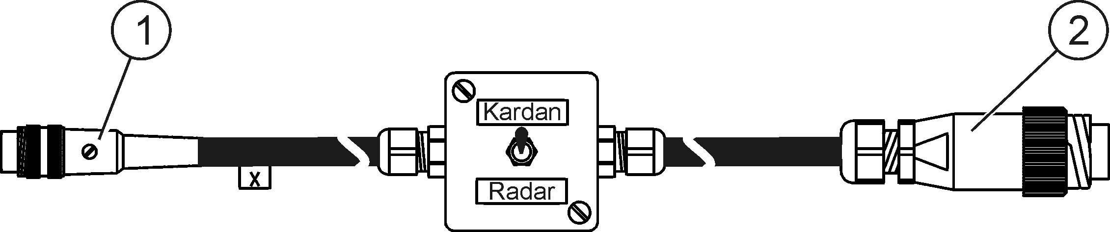 Kabel für die Verbindung an die Signalsteckdose