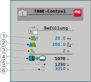 MMZ_Rechner zur Kalkulation der benötigten Spritzmittelmenge