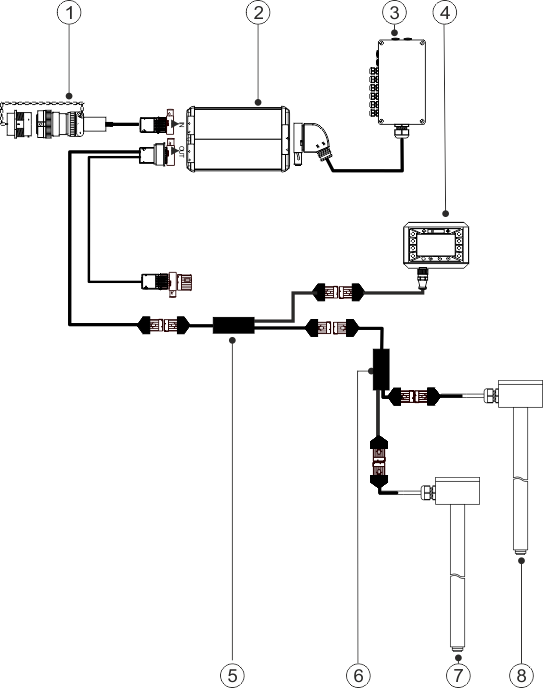 TANK-Control III System mit Jobrechner_2_sensoren