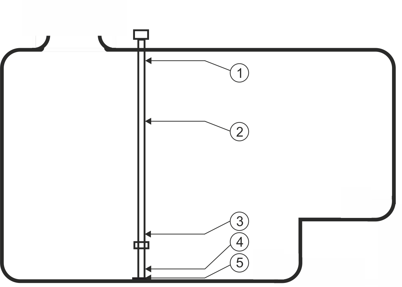 MMZ_Kalibrierung planen