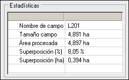TGD-Statistik