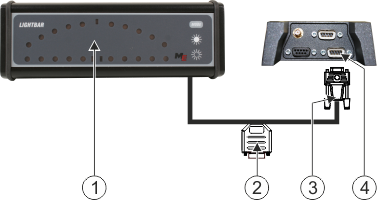 Touch1200_Lightbar