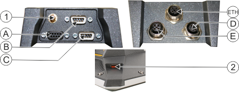 Titel : Übersicht der Anschlüsse_Touch1200
ID : 647928203 Übersicht der Anschlüsse_Touch1200