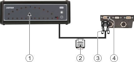 Touch800_Lightbar