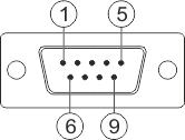 9pol. Sub D Stecker