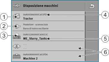 MMZ Geräteanordnung