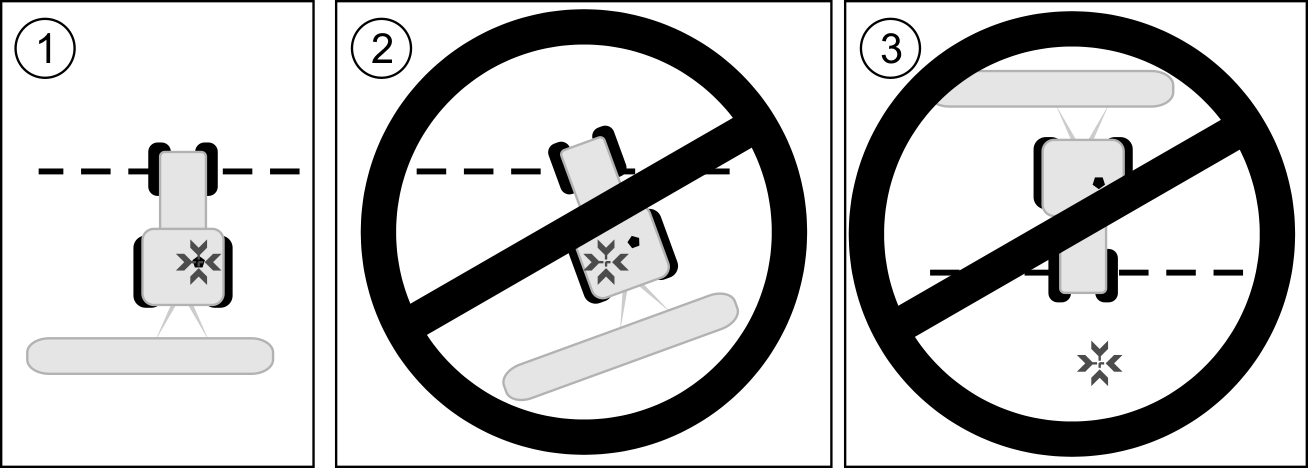 Position des Traktors beim Kalibrieren