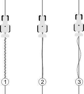 Lenkaggressivität vorwärts