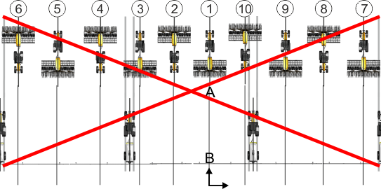 Titel : MMZ_Fahrgassen_invertieren_falsch
ID : 1358255499 MMZ_Fahrgassen_invertieren_falsch