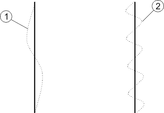 Titel : Lenkempfindlichkeiten
ID : 366628363 Lenkempfindlichkeiten
