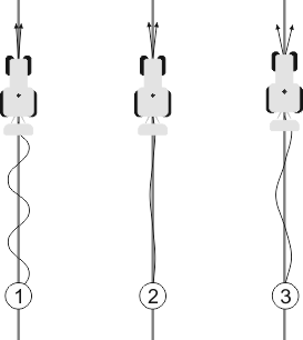 Titel : Aggressivität bei Kursänderung
ID : 693309707 Aggressivität bei Kursänderung